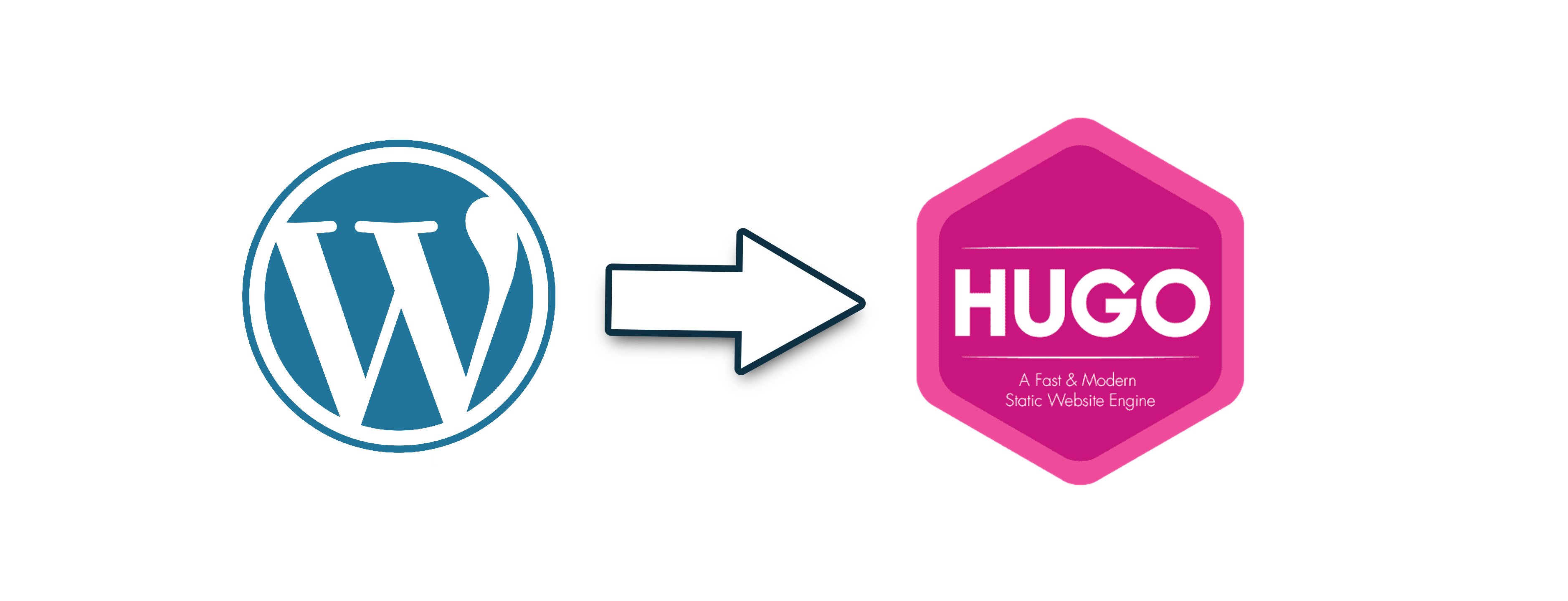 Related Content: Migrating a Website from WordPress to Hugo